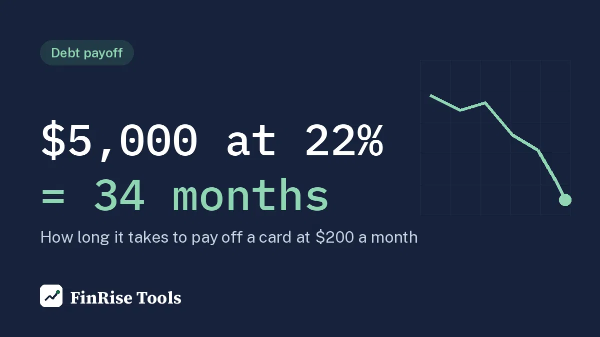 How Long Does It Take to Pay Off $5,000 in Credit Card Debt?