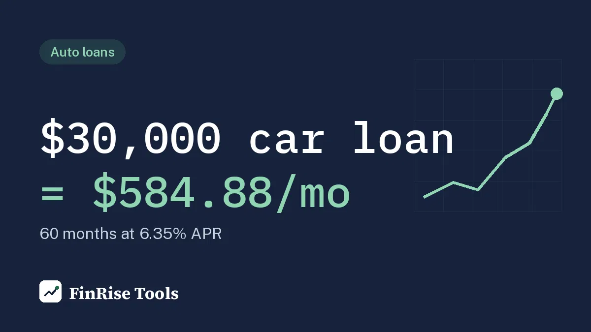 Car payment on a $30,000 loan
