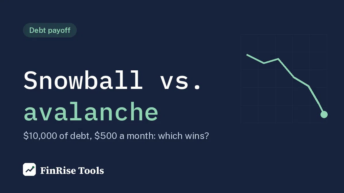 Debt snowball vs avalanche method