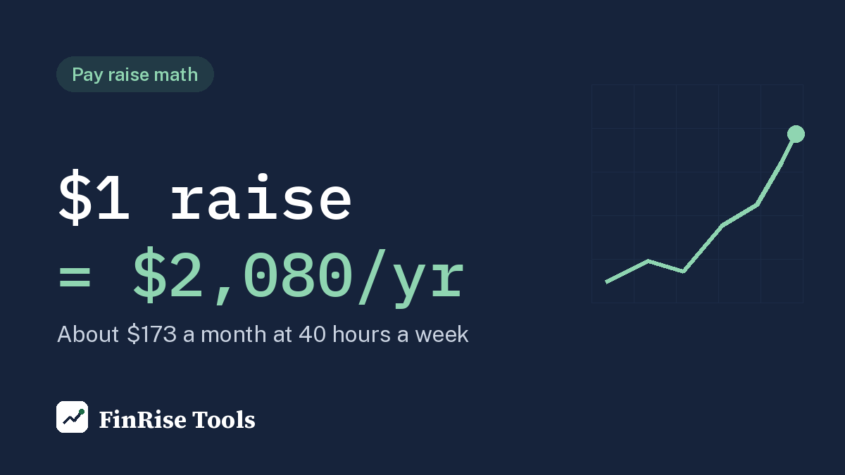 1-dollar-raise