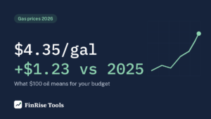 gas prices 2026