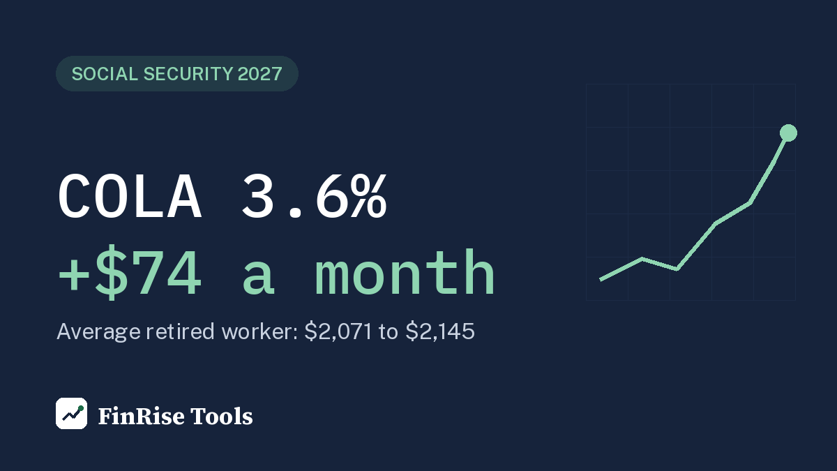 social security cola 2027